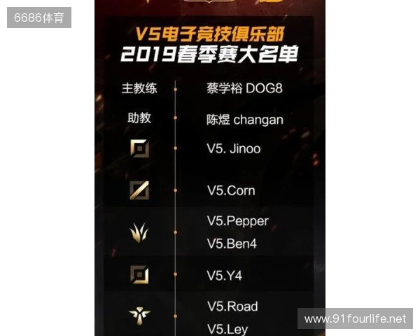 官宣：100 Thieves第三次进军CS，阵容尚未公开