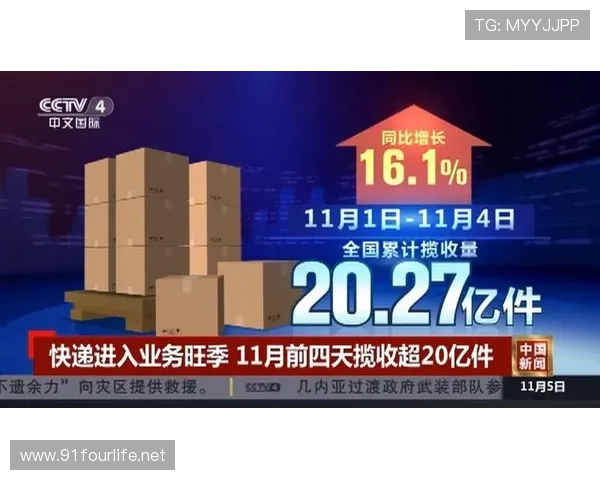 ✅体育直播🏆世界杯直播🏀NBA直播⚽- 中国进入快递业务旺季 单日业务量再创历史新高- sports